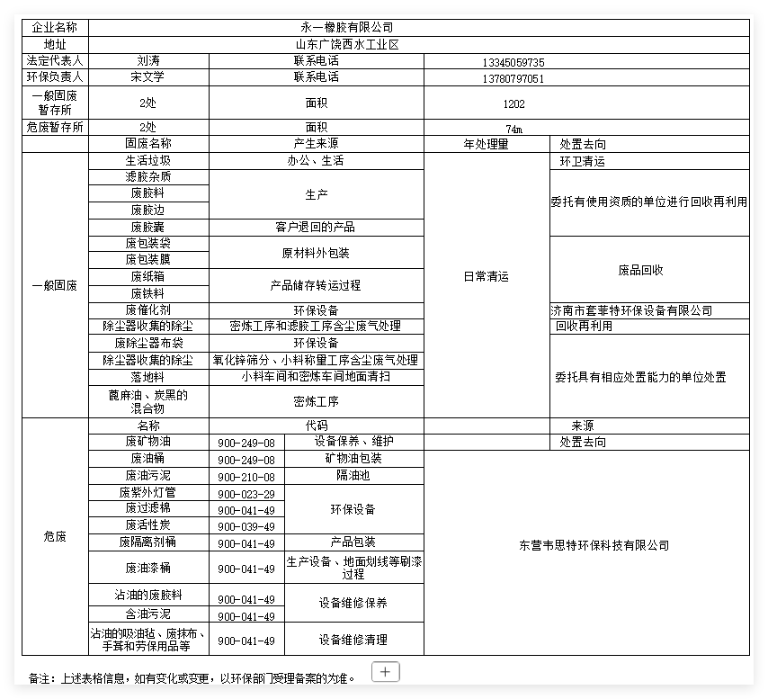 2025固废网站公示.png