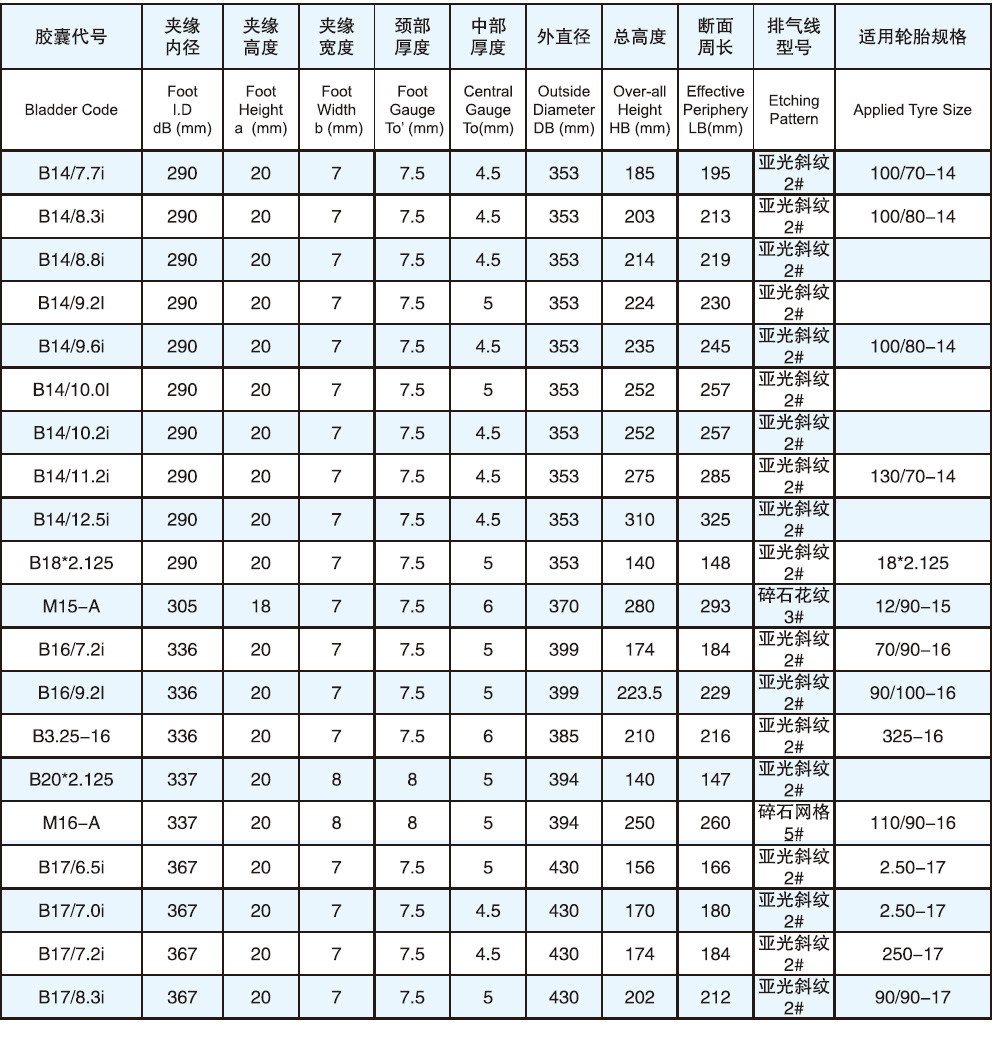 永一橡胶有限公司