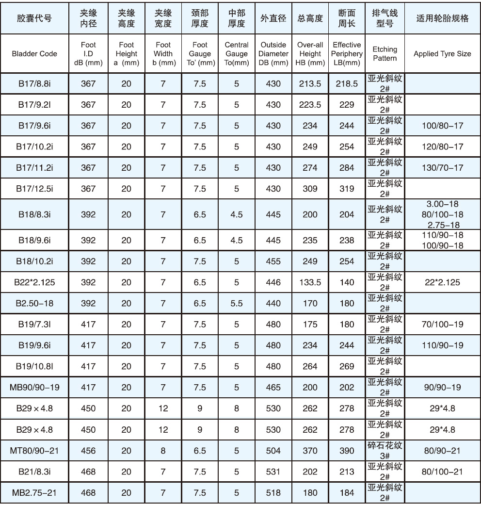 永一橡胶有限公司