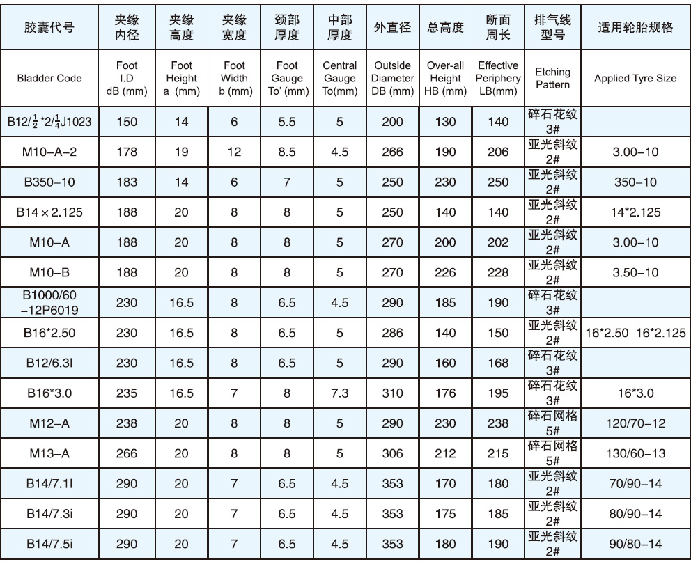 永一橡胶有限公司