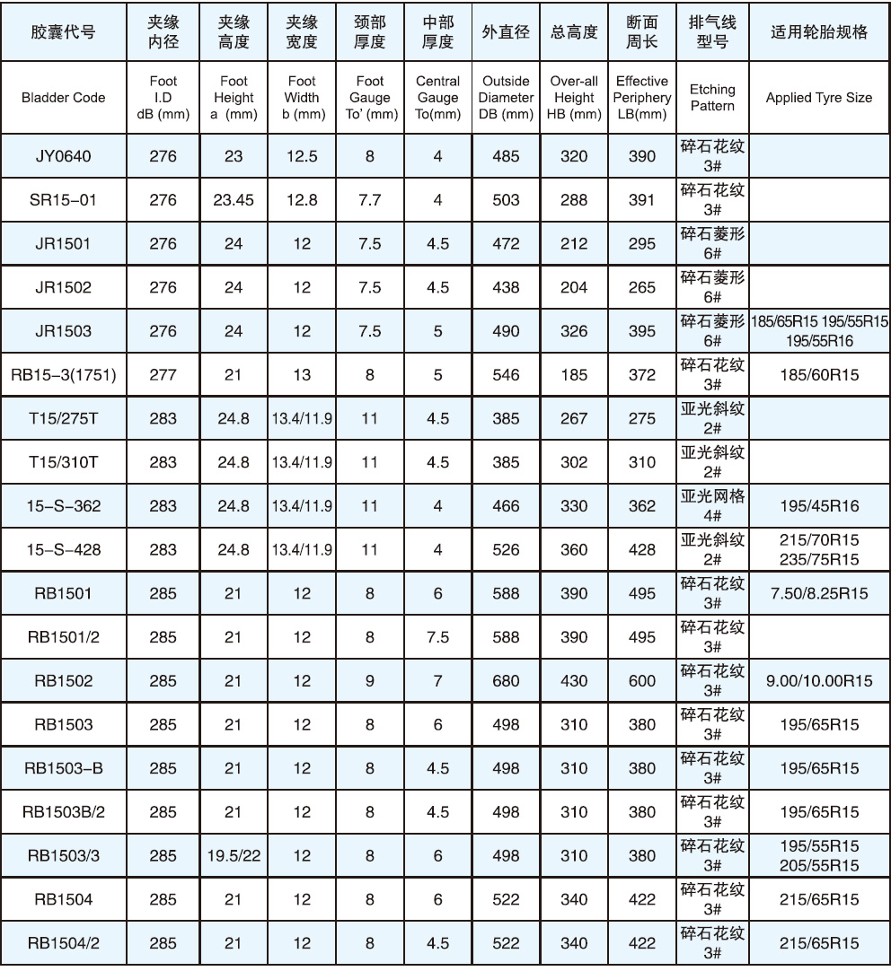 永一橡胶有限公司