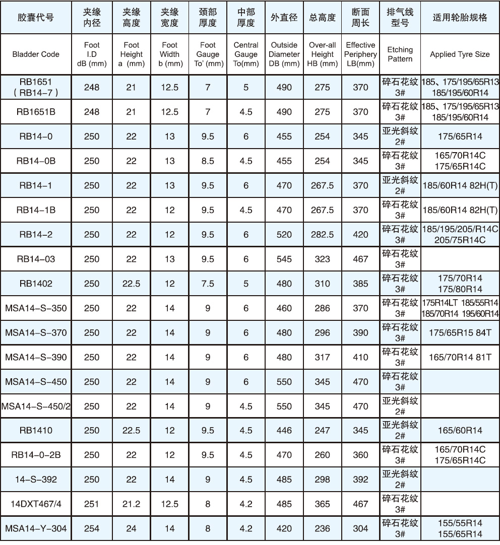 永一橡胶有限公司