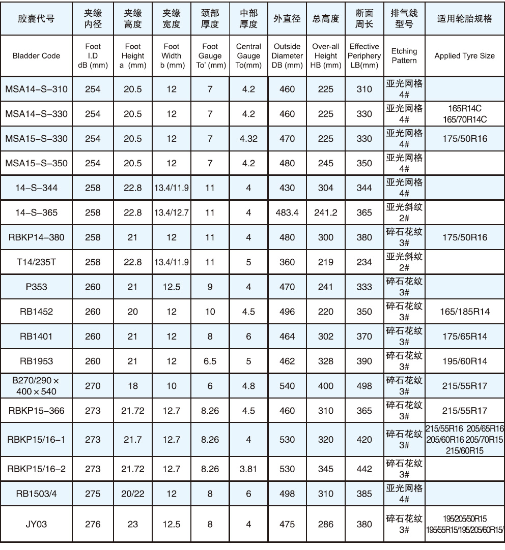 永一橡胶有限公司