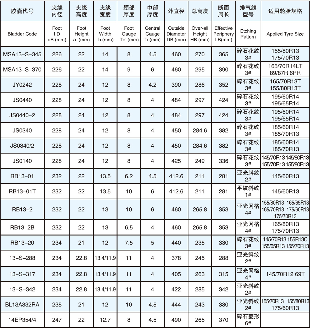 永一橡胶有限公司