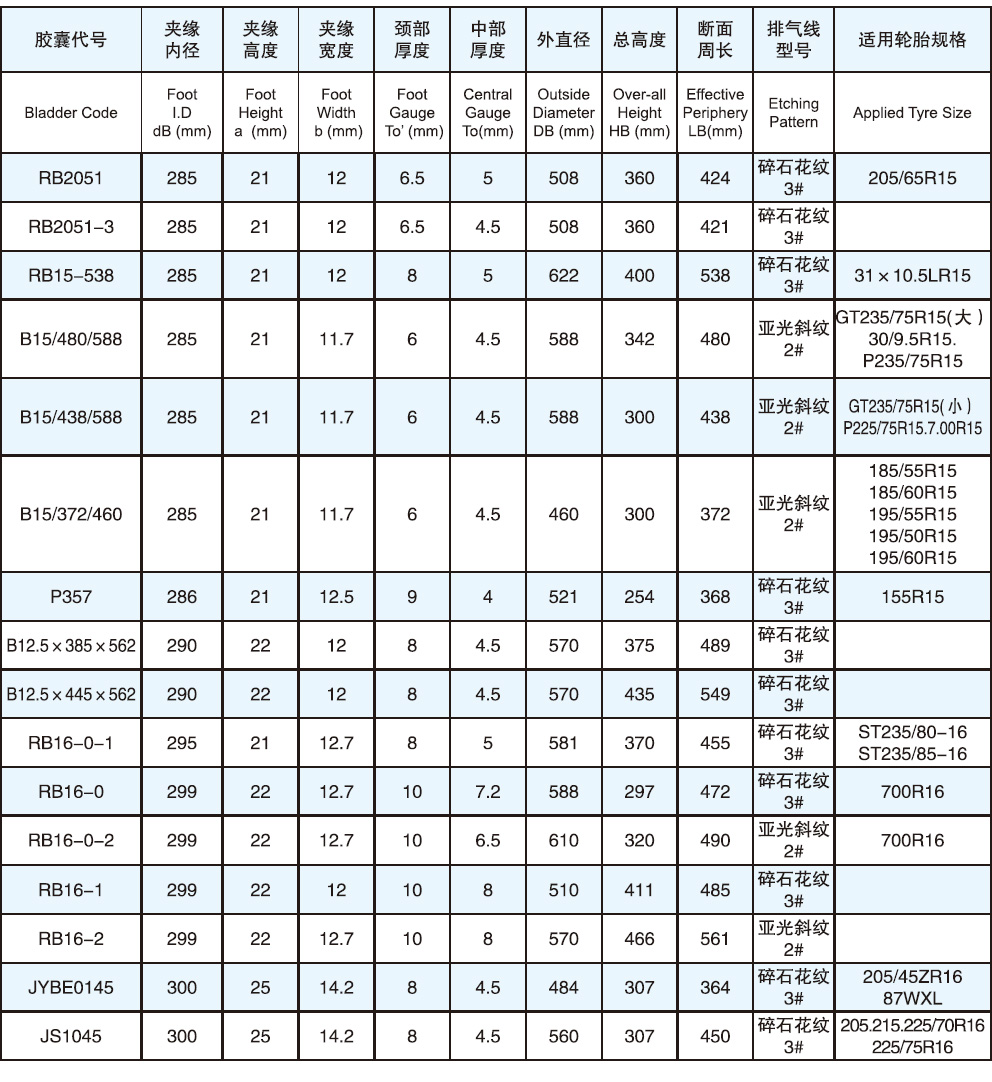 永一橡胶有限公司