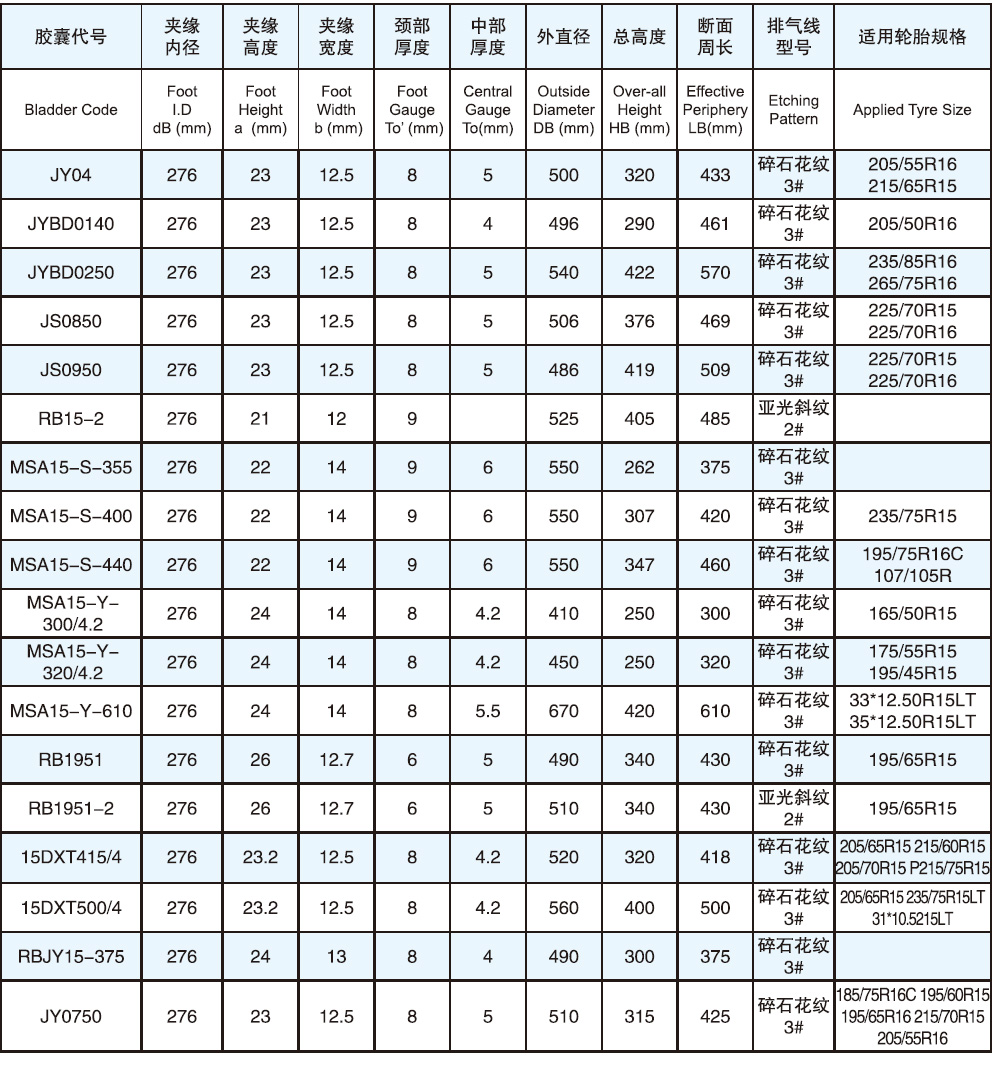 永一橡胶有限公司