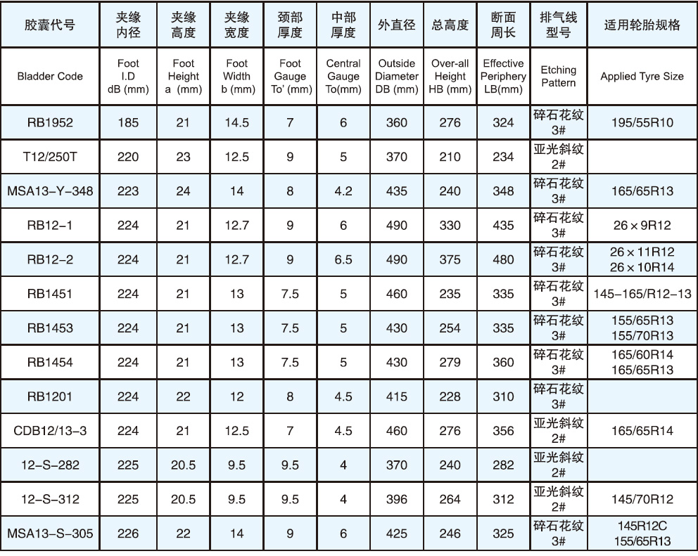 永一橡胶有限公司