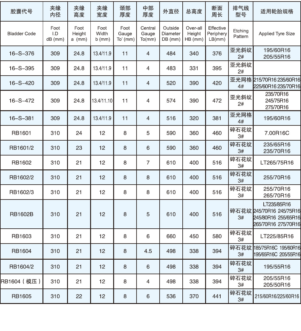 永一橡胶有限公司