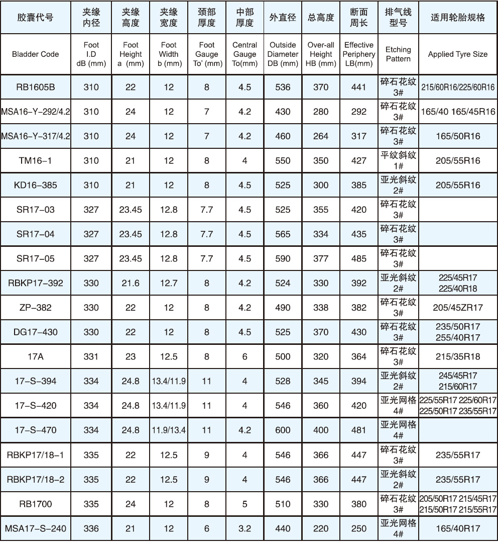 永一橡胶有限公司