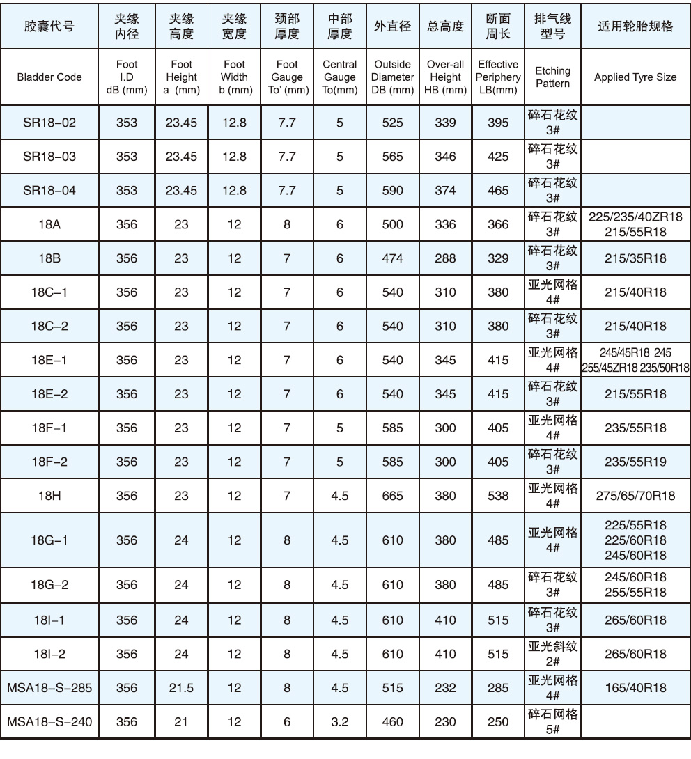 永一橡胶有限公司