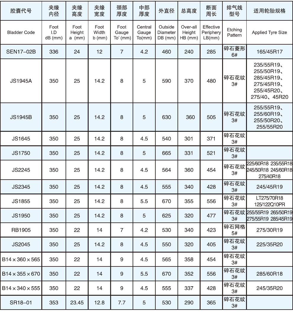 永一橡胶有限公司