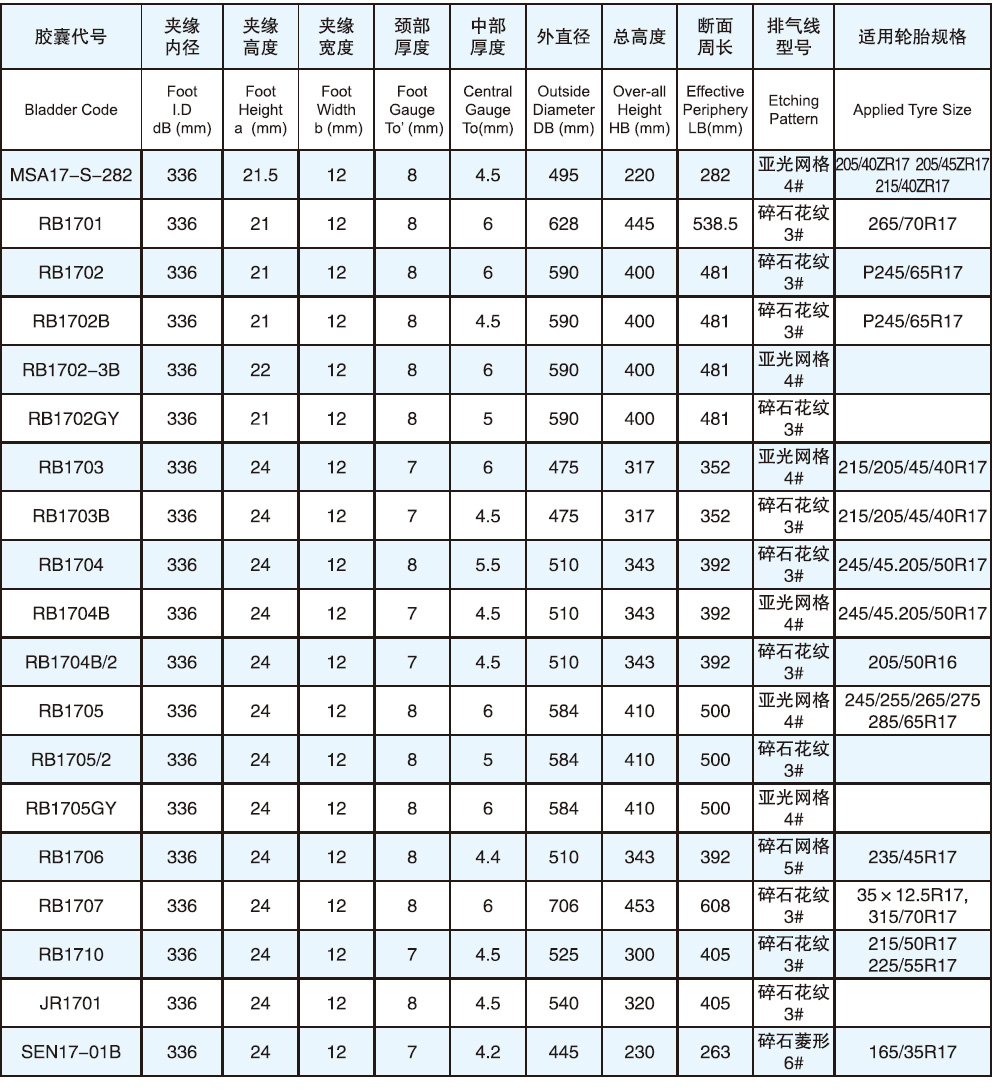 永一橡胶有限公司