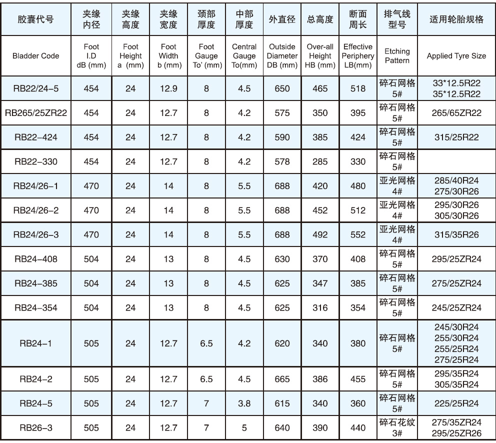 永一橡胶有限公司