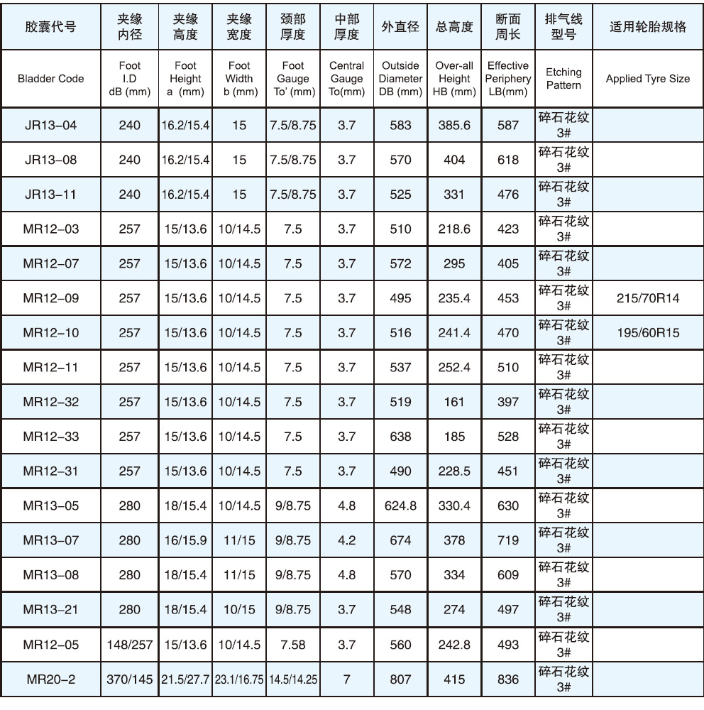 永一橡胶有限公司