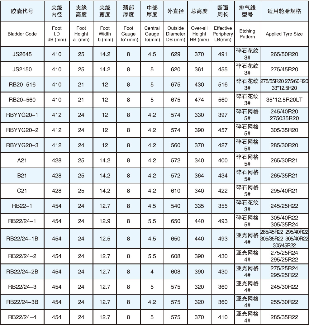 永一橡胶有限公司