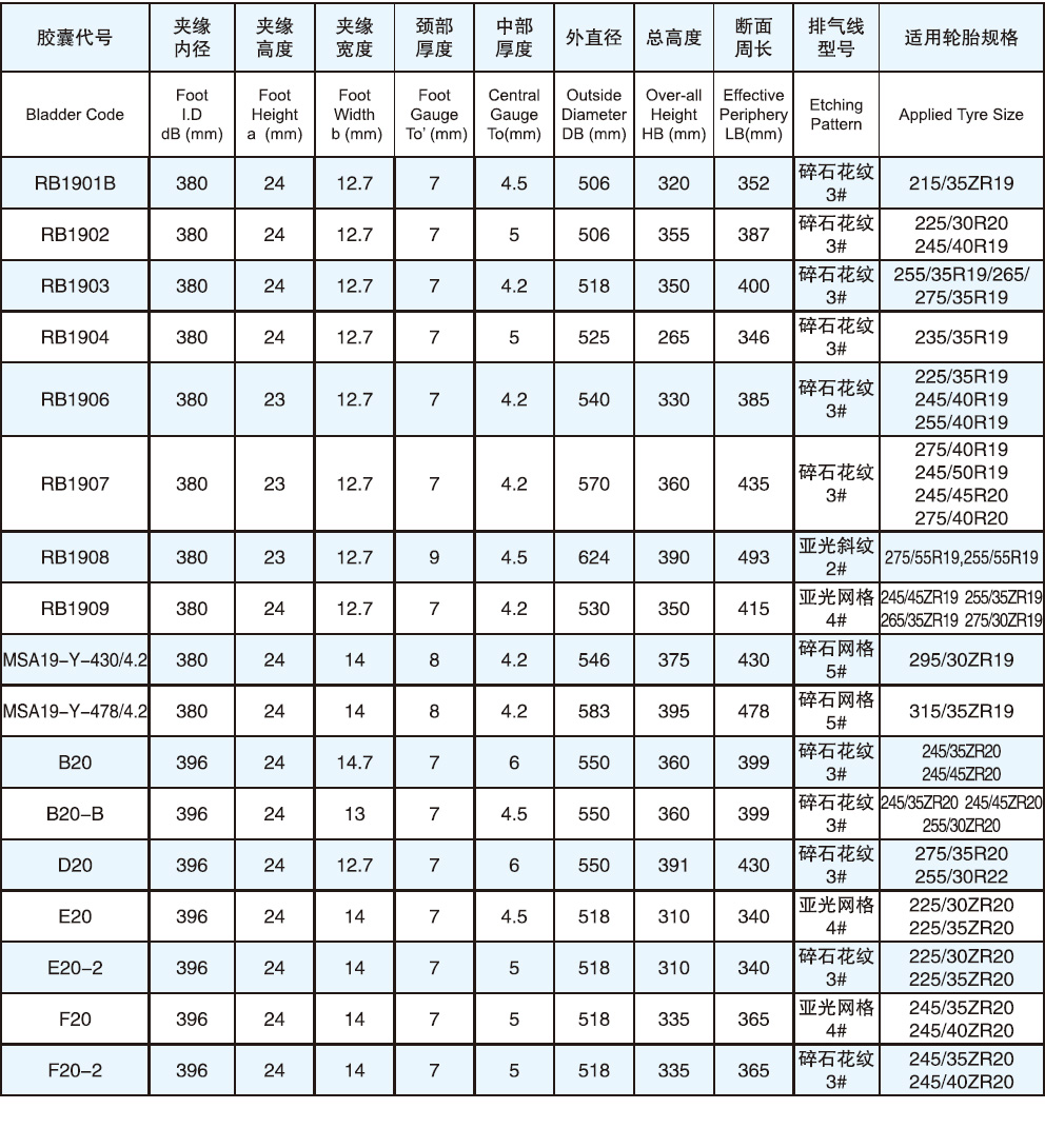 永一橡胶有限公司