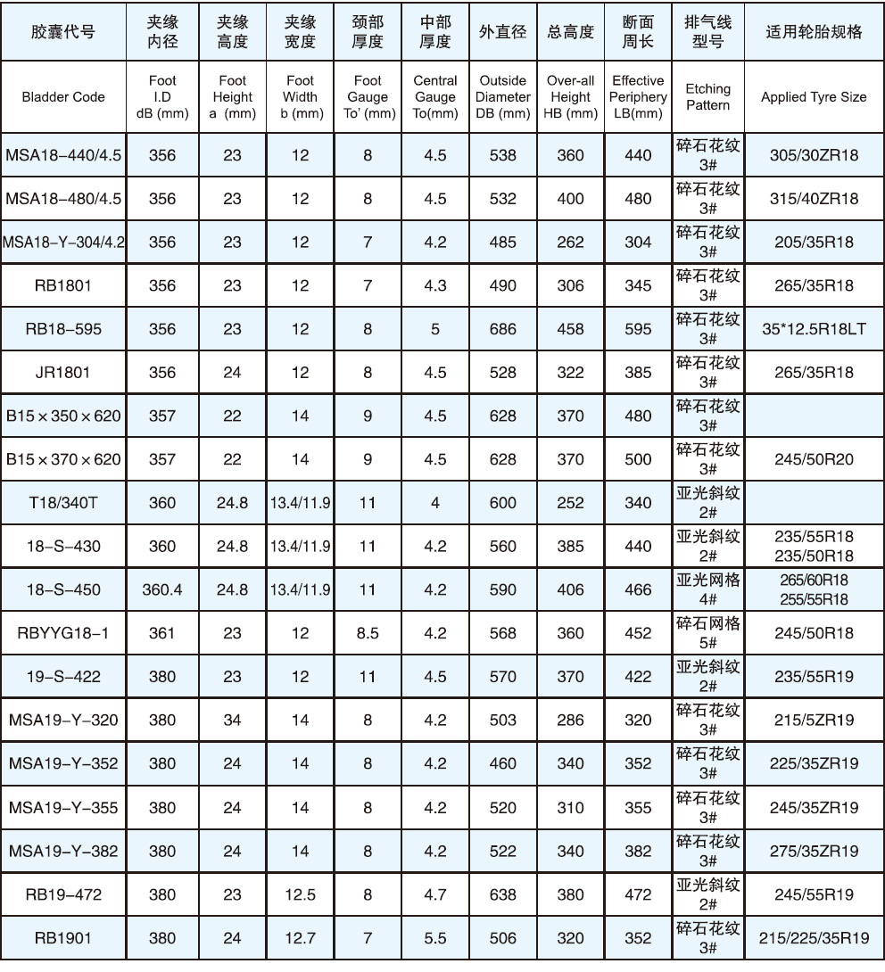 永一橡胶有限公司