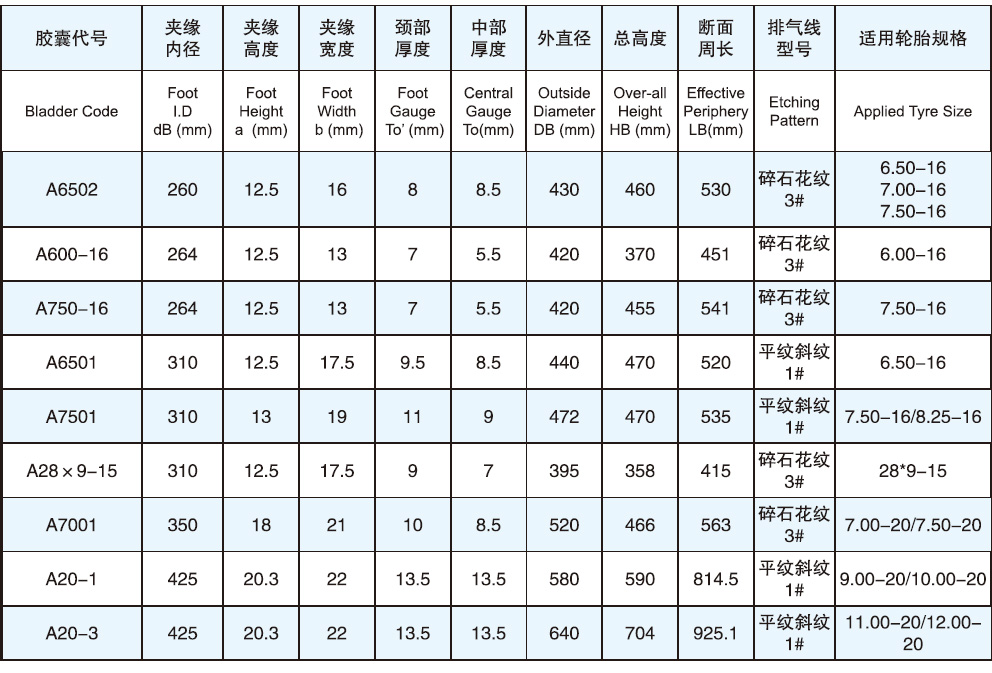 永一橡胶有限公司