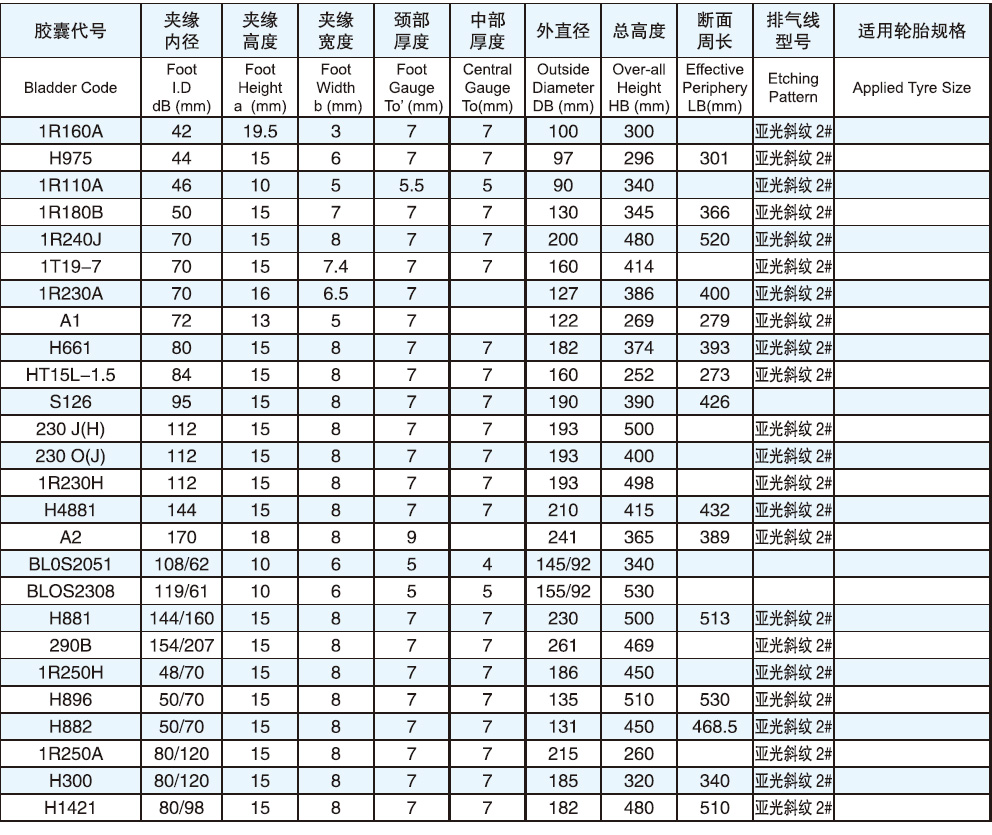 永一橡胶有限公司