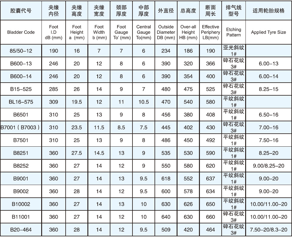 永一橡胶有限公司