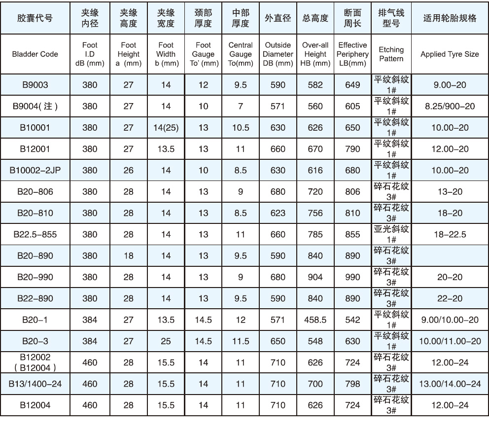 永一橡胶有限公司